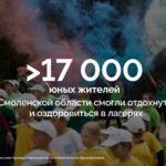 <strong>Как смоленские школьники провели лето?</strong>