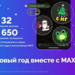 Мессенджер МАХ подвел итоги новогодней активности пользователей