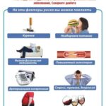 <strong>Смоленская область присоединилась к Неделе профилактики неинфекционных заболеваний</strong>