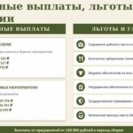 В Смоленской области формируется новый добровольческий отряд «Барс Смоленск»