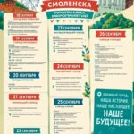 Опубликована программа празднования 1163-летия Смоленска и 83-й годовщины освобождения города от немецко-фашистских захватчиков